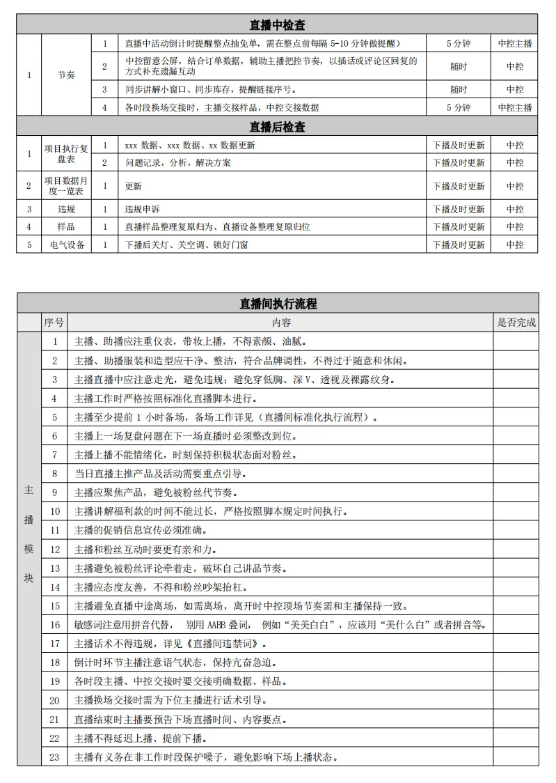 直播间中控工作表