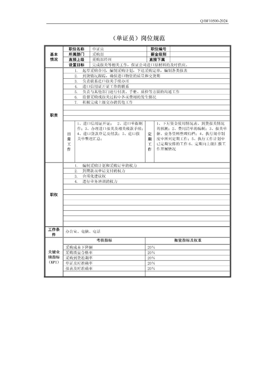【精品】某公司采购部岗位职责