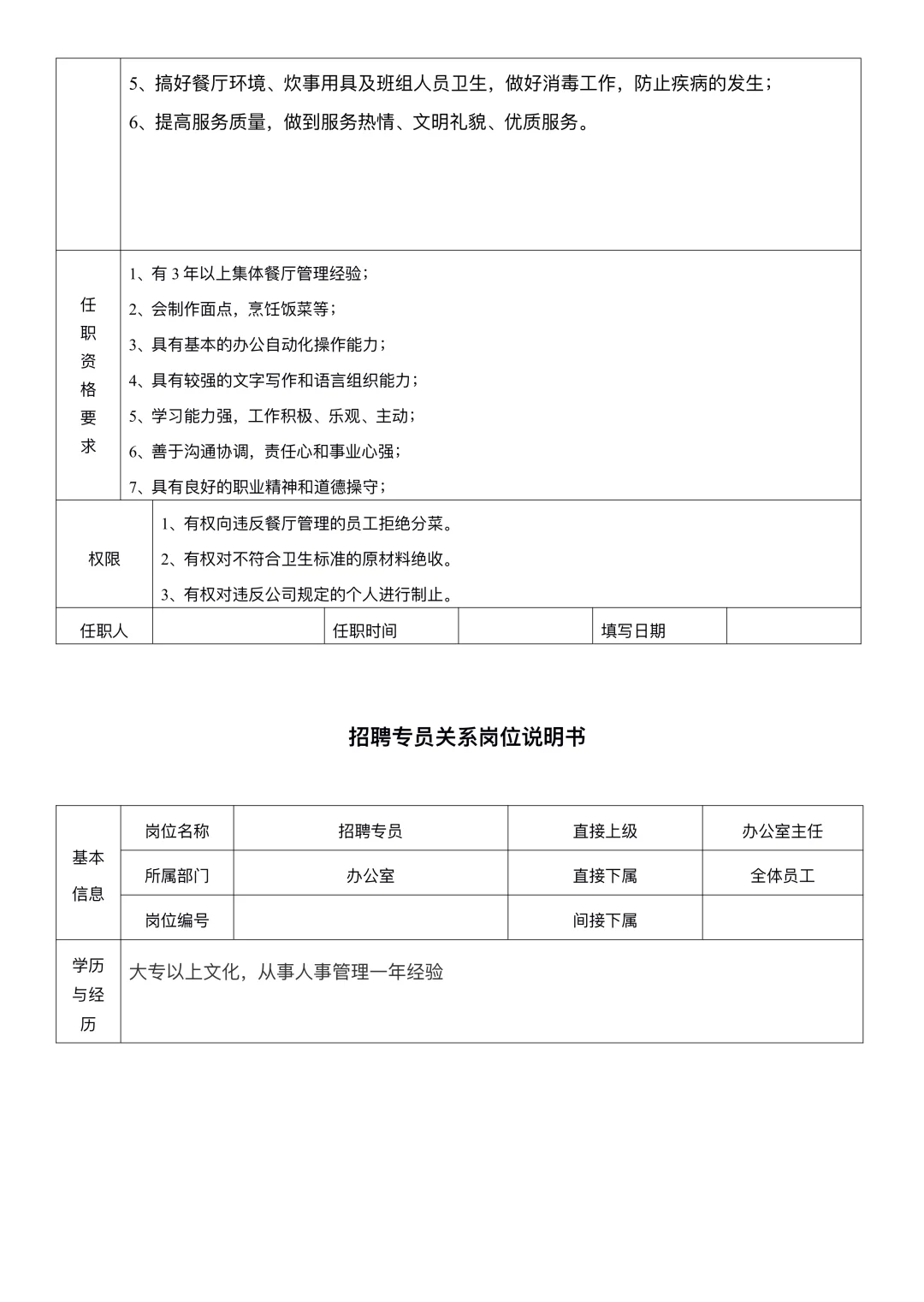 中小企业岗位职责说明书