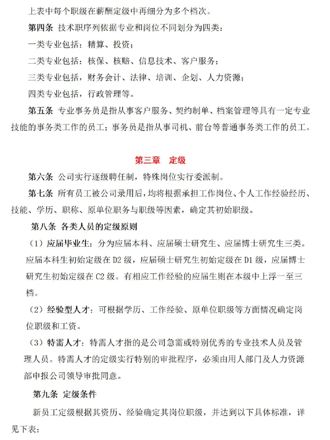HR必看🔥公司职级管理规定这么做！