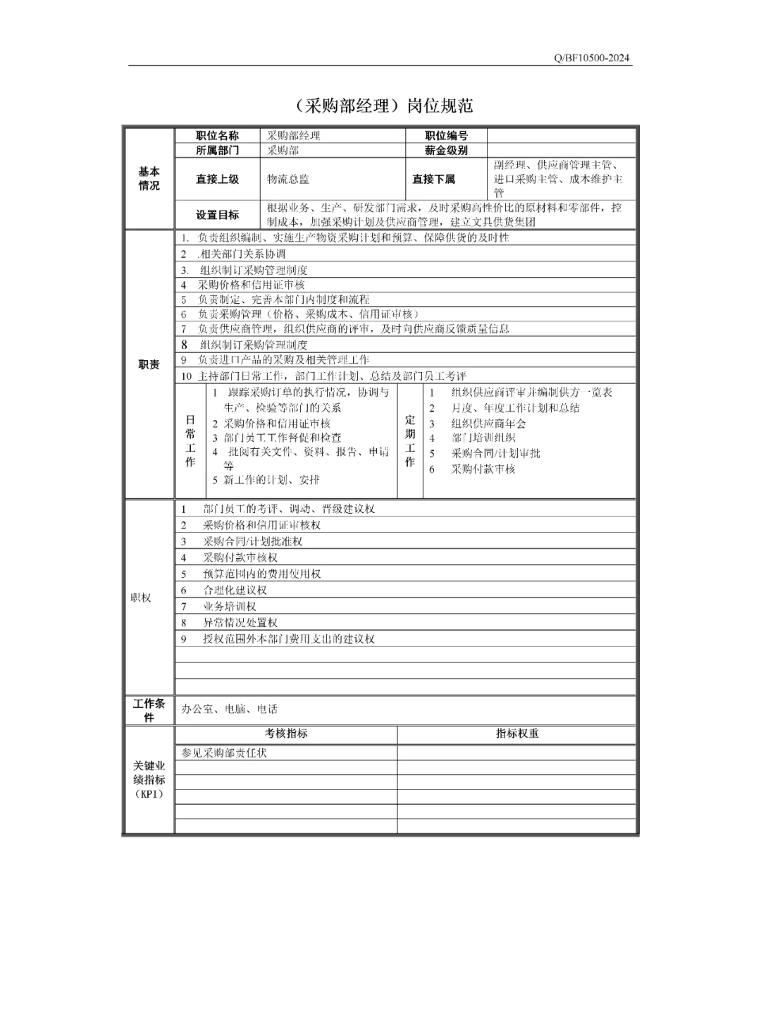 【精品】某公司采购部岗位职责