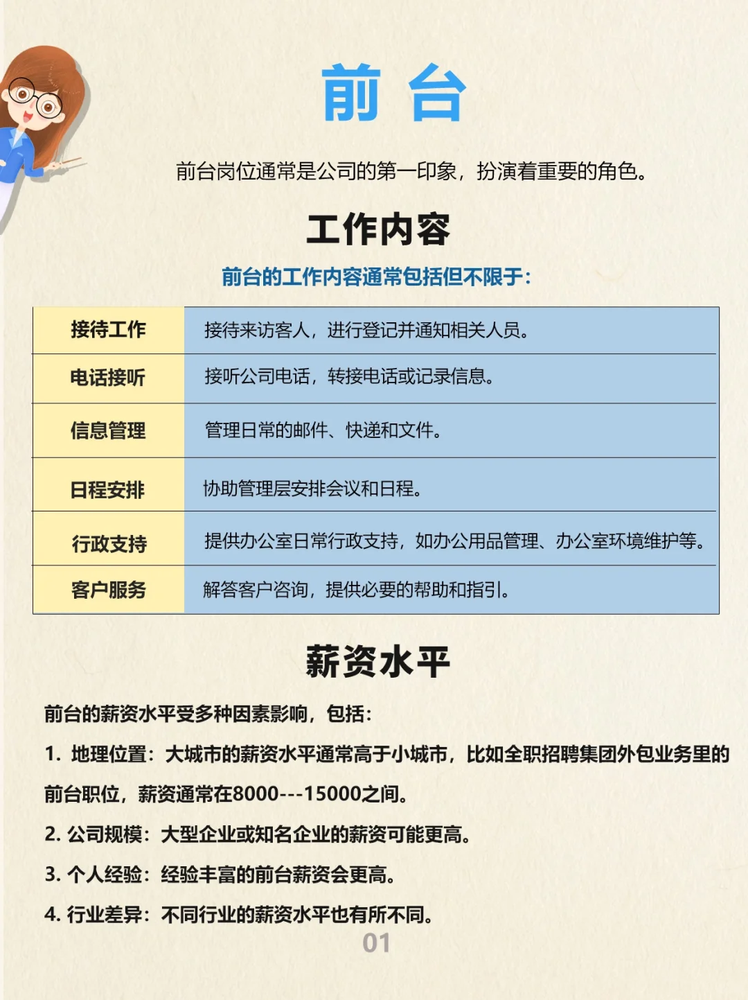 岗位科普：前台