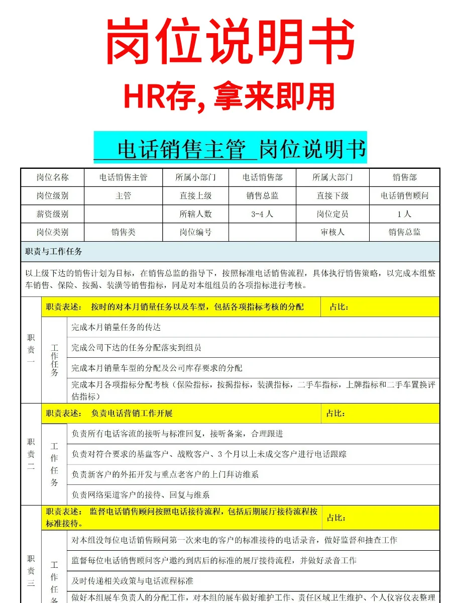HR拿来即用🔥各部门岗位说明书