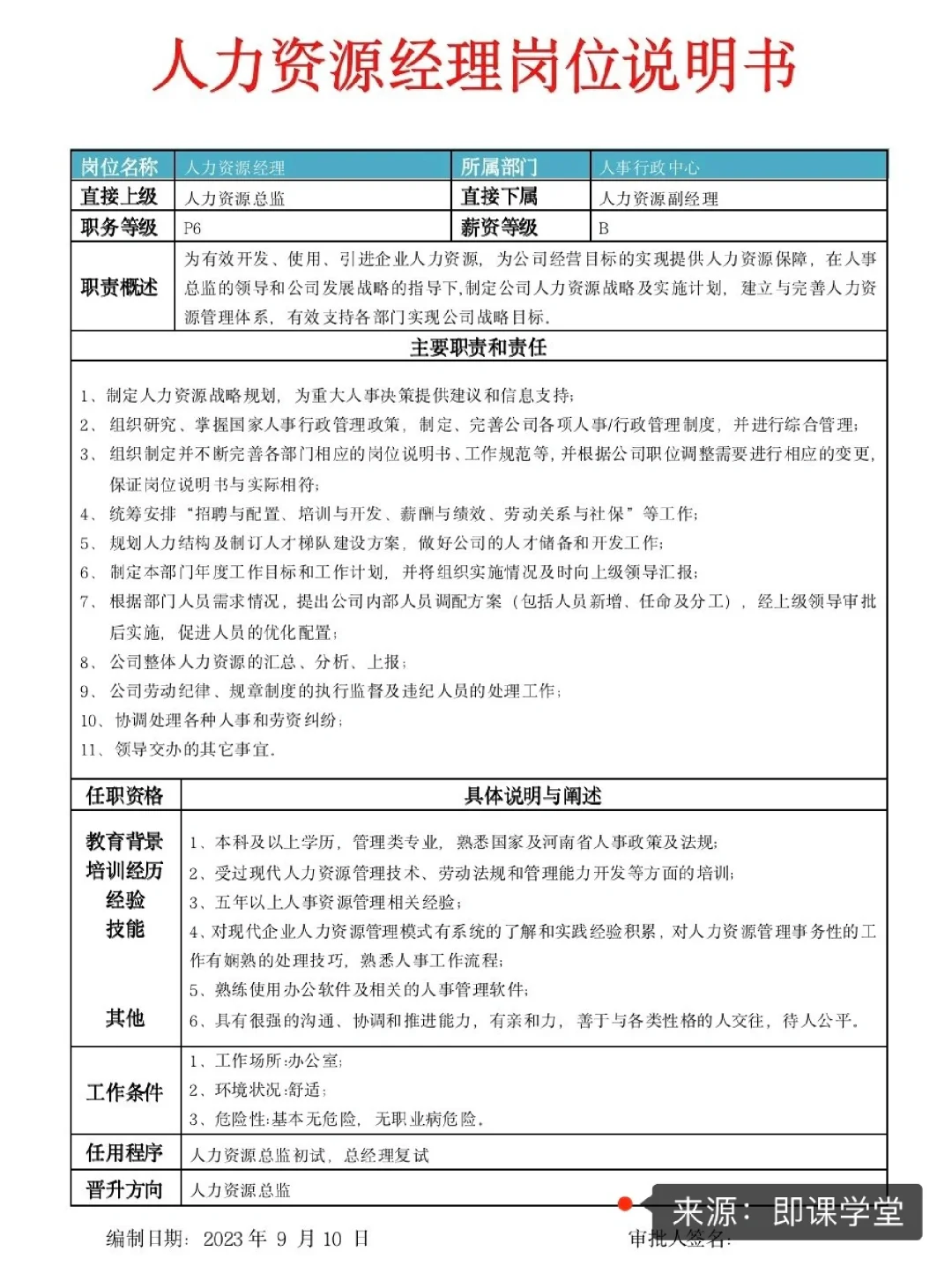 公司各部门岗位说明书‼️HR工作必备工具