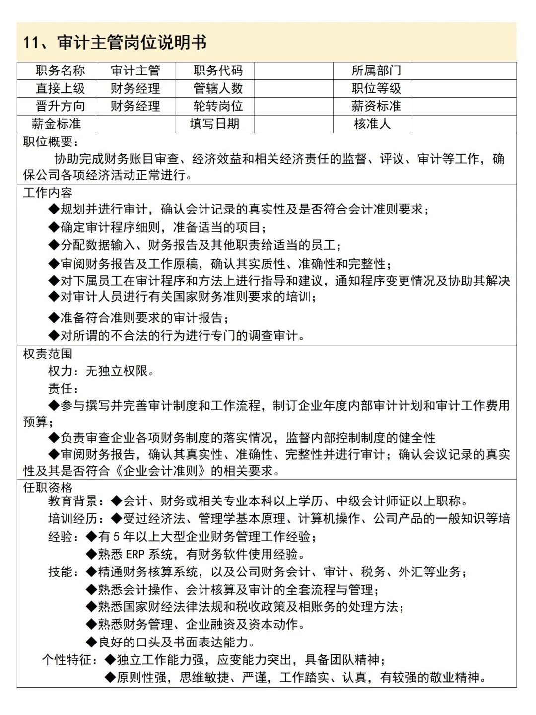 人事总监 耗时7天 整理出来的岗位说明书
