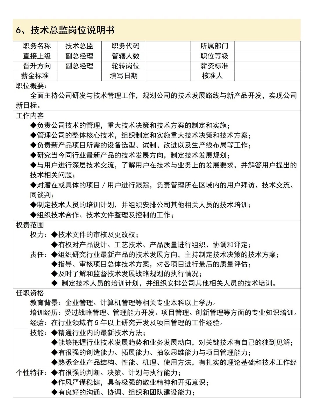 人事总监 耗时7天 整理出来的岗位说明书