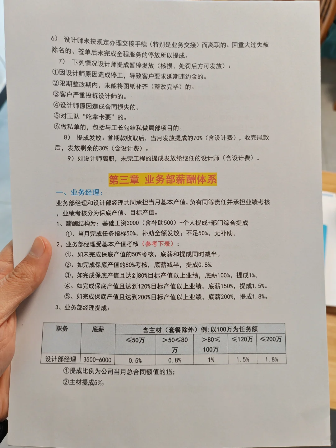 装饰公司薪酬绩效管理制度（电子版）