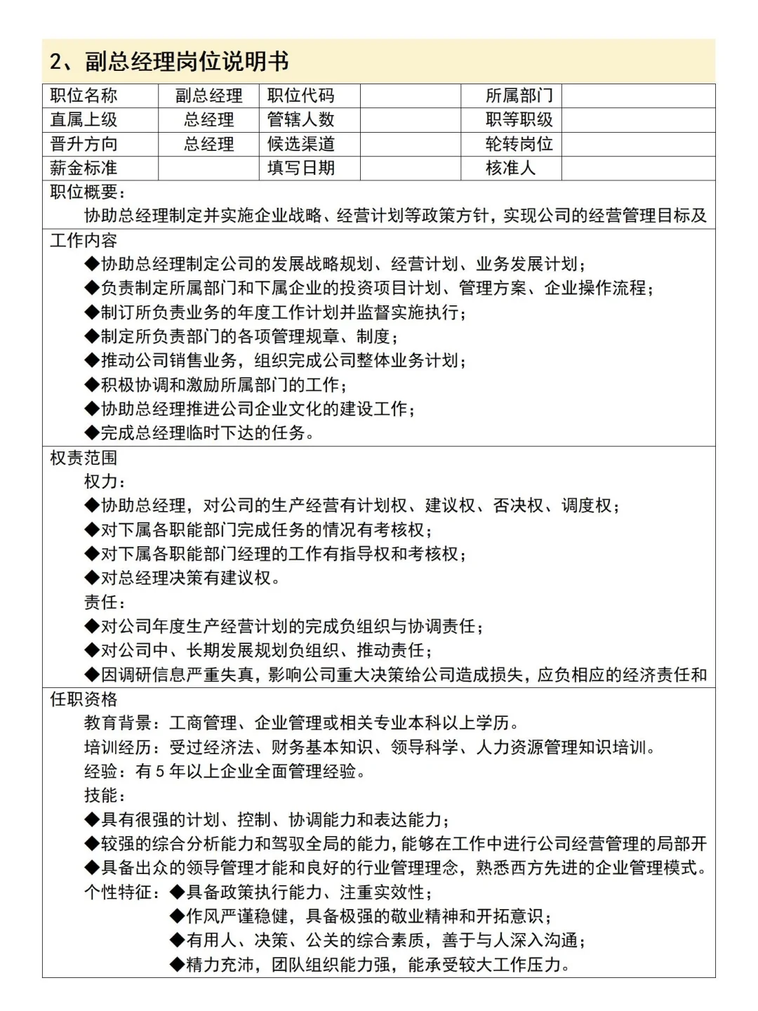 人事总监 耗时7天 整理出来的岗位说明书