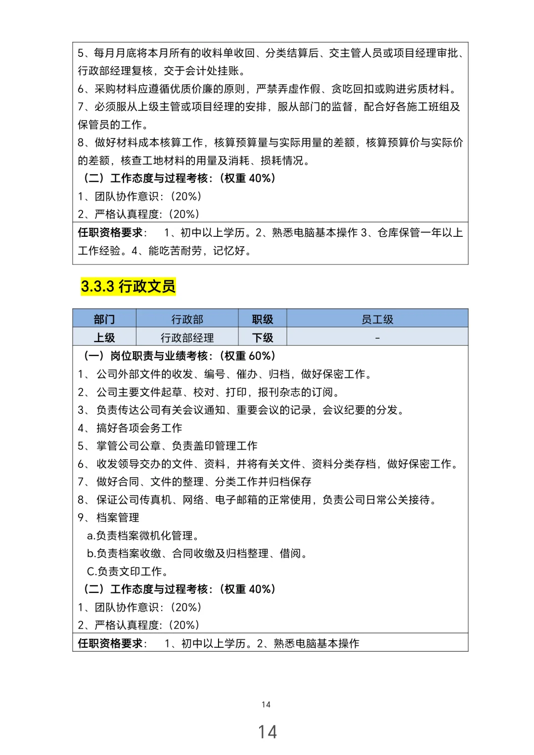 装饰公司组织架构和岗位职责(28页电子版)