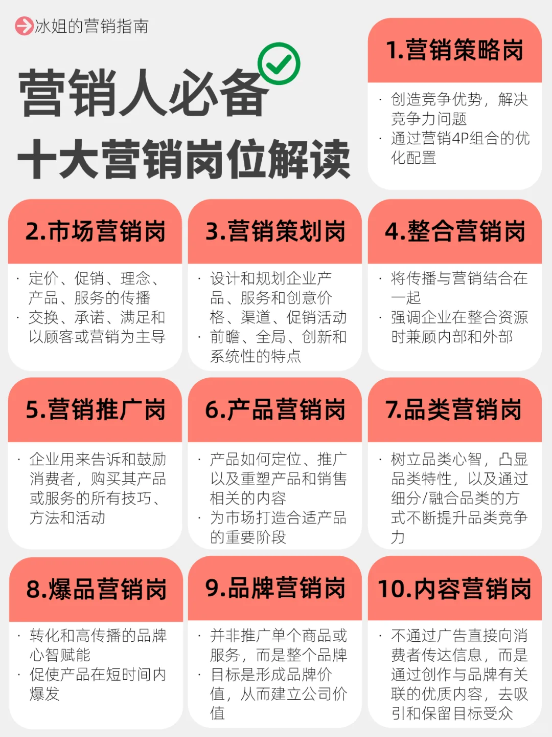 十大互联网营销常见岗位，附行业和建议