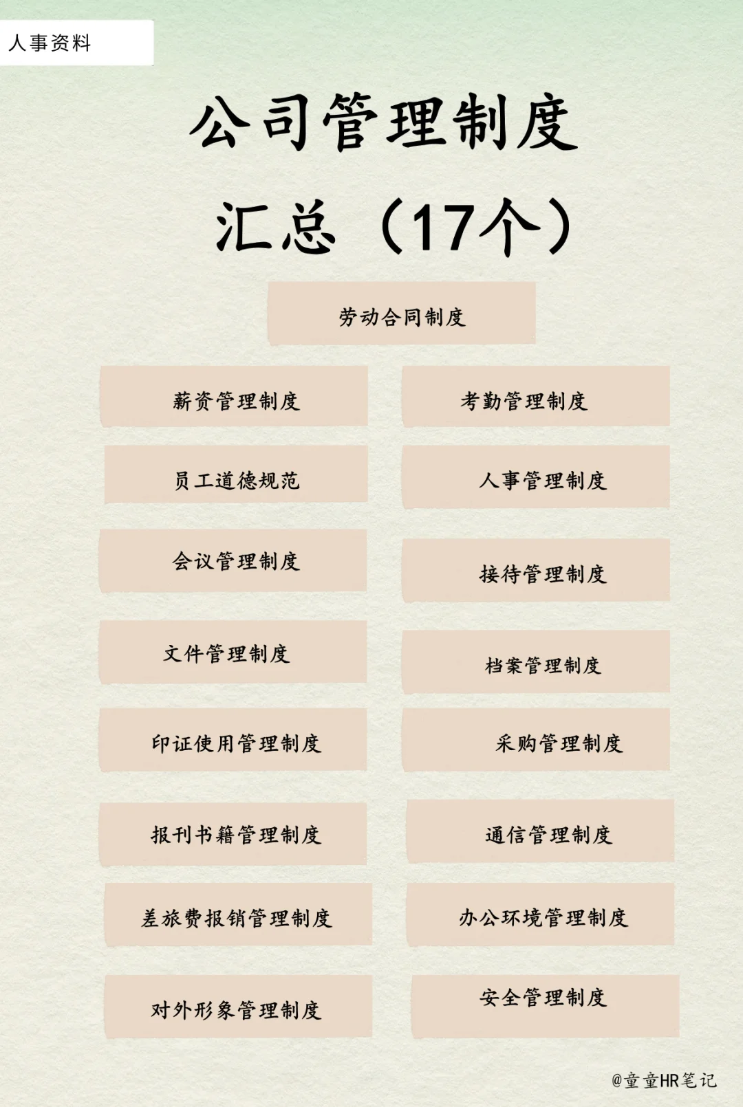 公司管理制度汇总（17个）➡️超齐全‼️