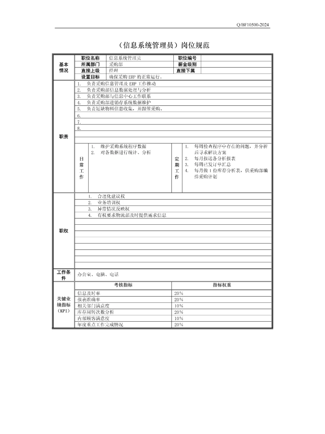 【精品】某公司采购部岗位职责