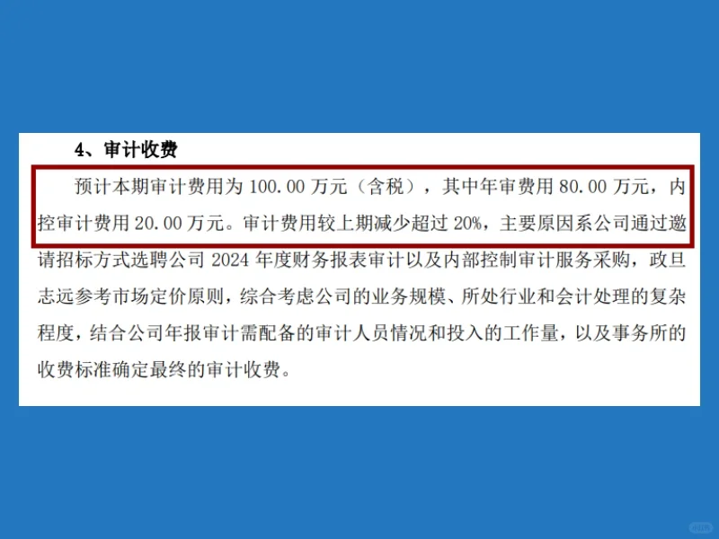 某A股上市公司降价44%改聘政旦志远