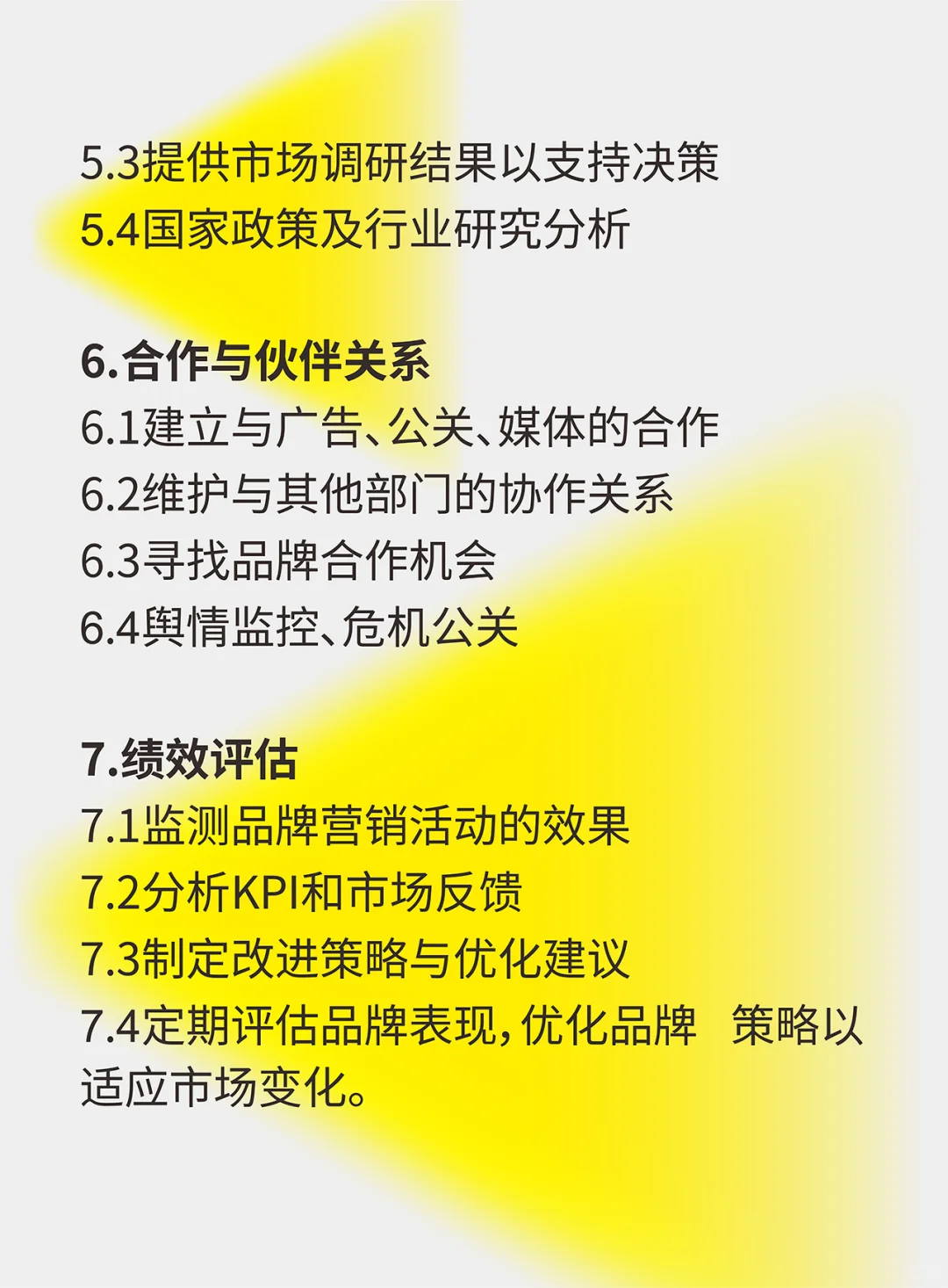 集团公司品牌部门日常工作内容梳理