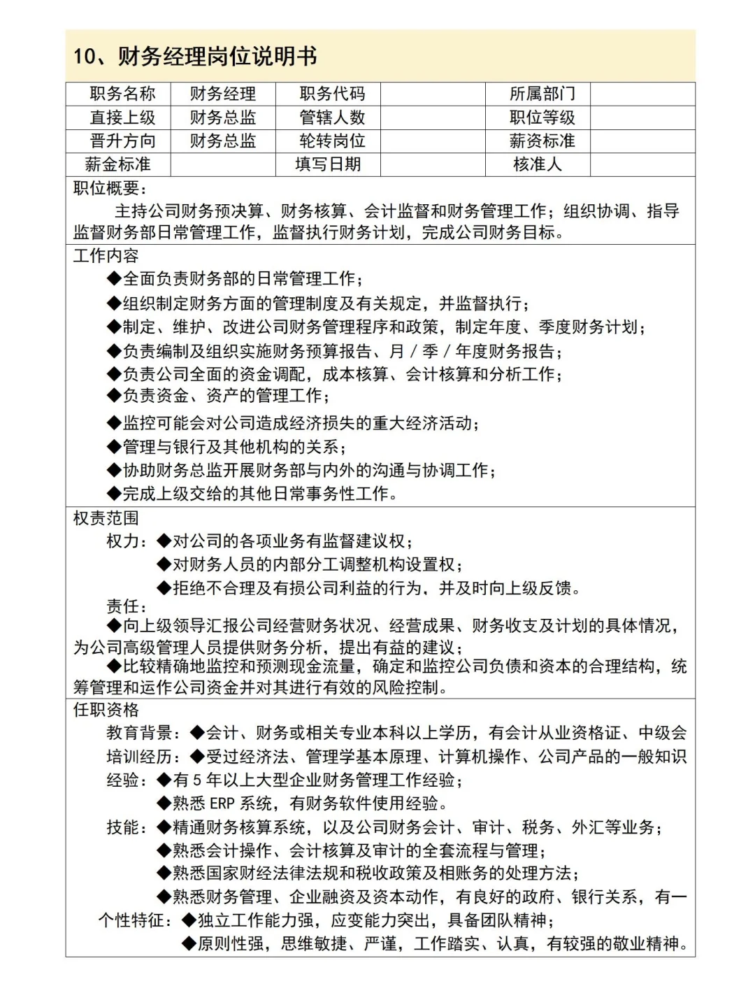 人事总监 耗时7天 整理出来的岗位说明书