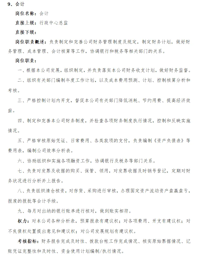 公司各岗位职责说明大全！