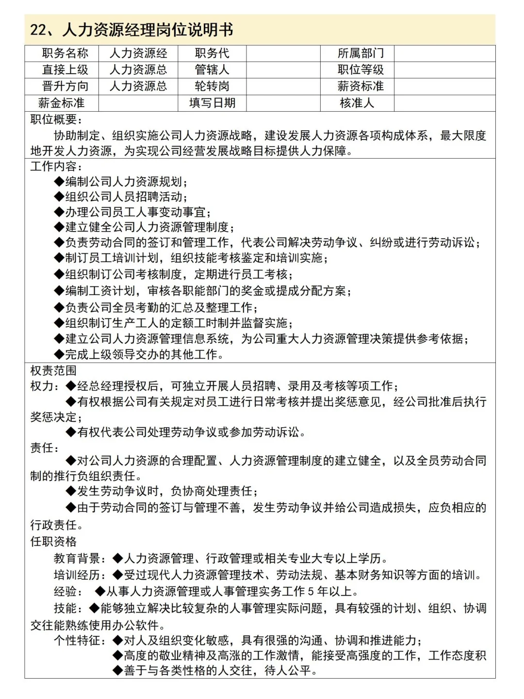 人事总监 耗时7天 整理出来的岗位说明书