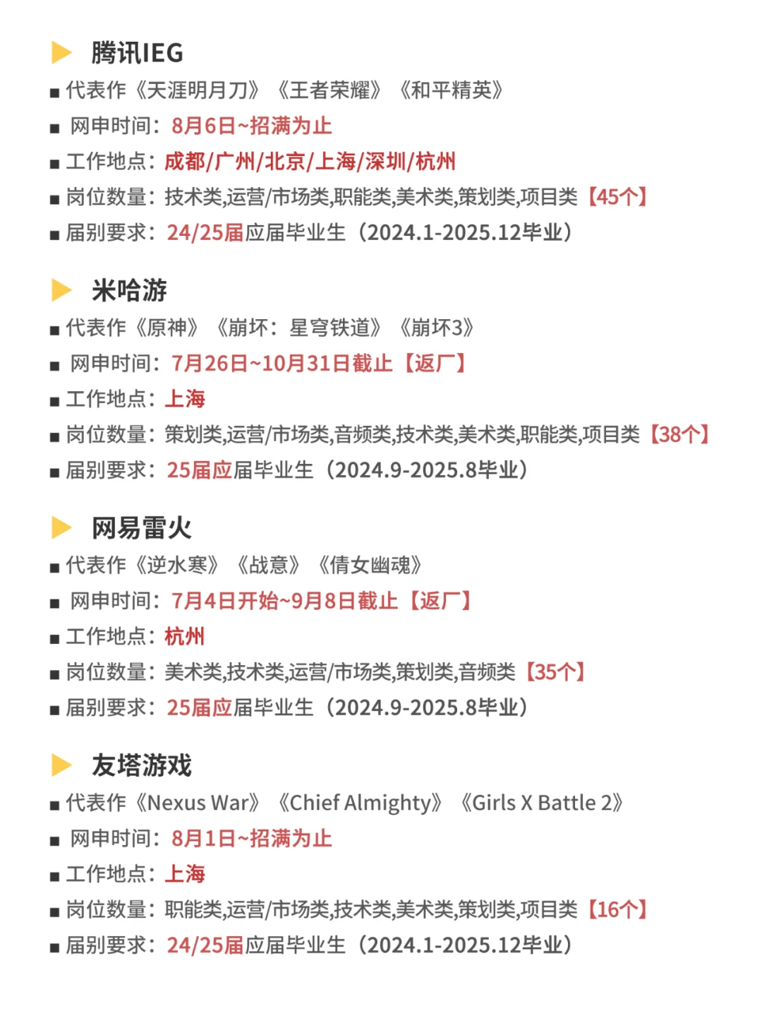 11月18日 建议大家把这些游戏公司都投一遍