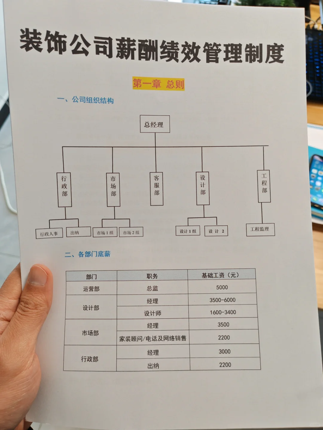 装饰公司薪酬绩效管理制度（电子版）