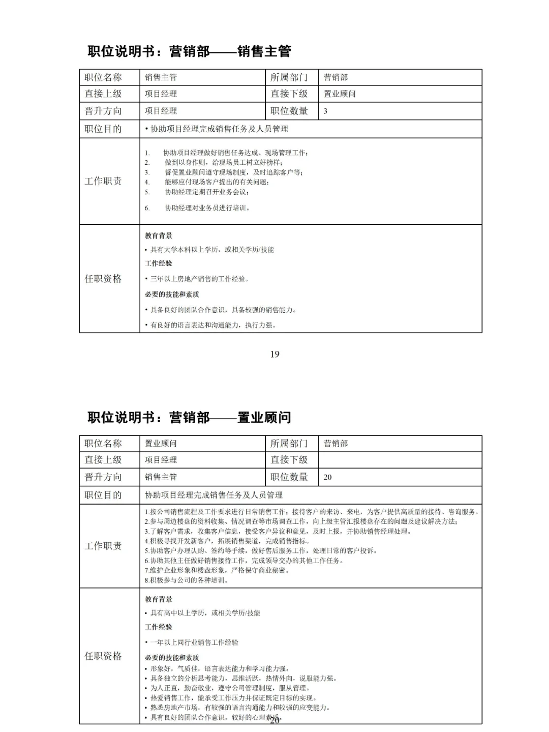 💯（全）公司组织架构及岗位职责说明书
