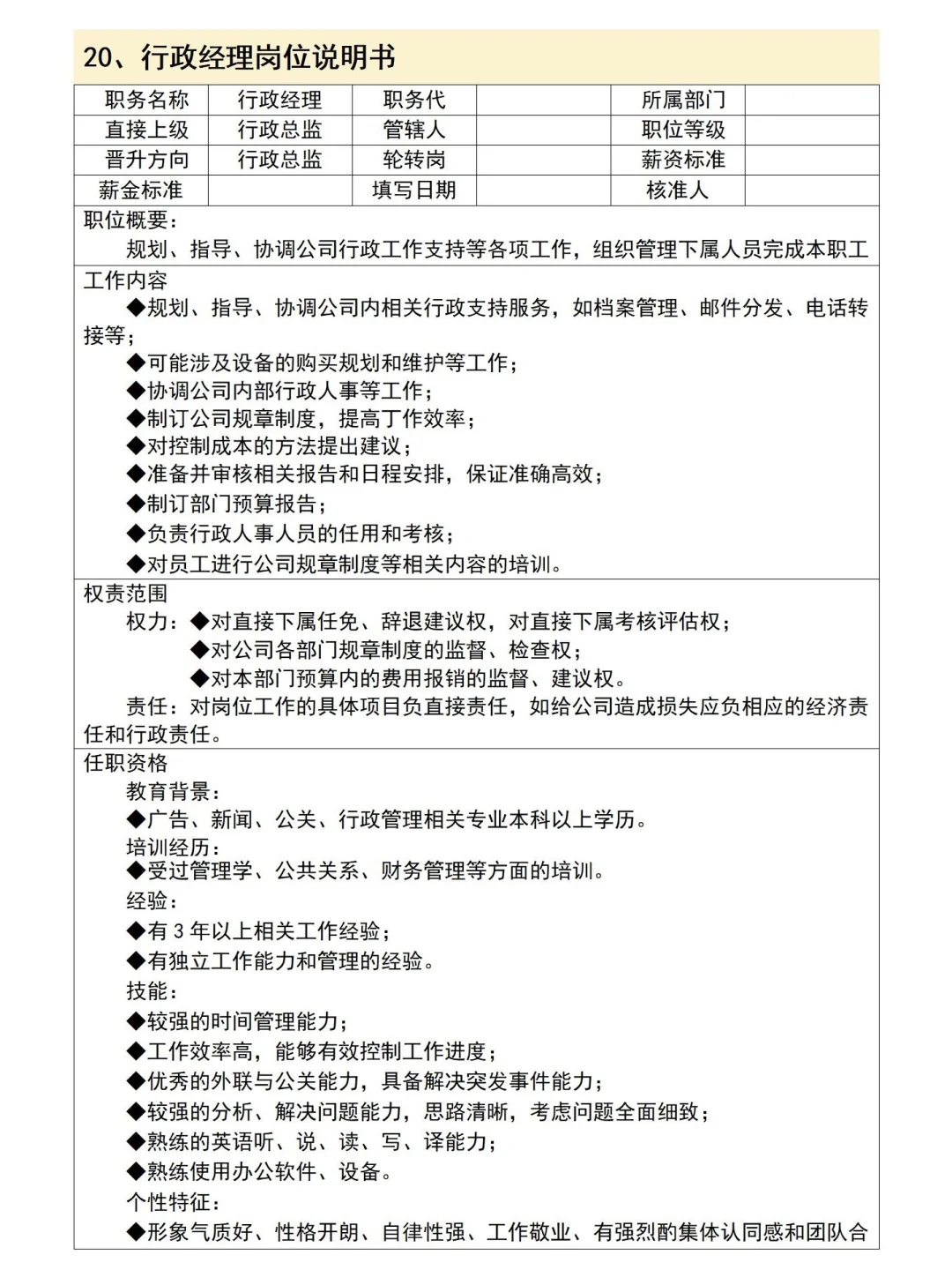 人事总监 耗时7天 整理出来的岗位说明书
