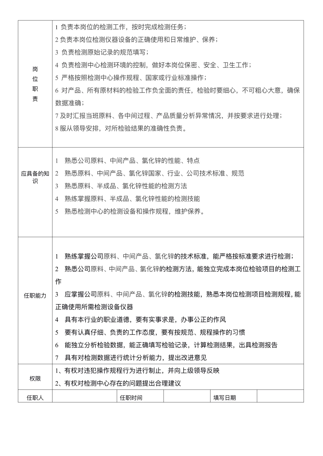 中小企业岗位职责说明书