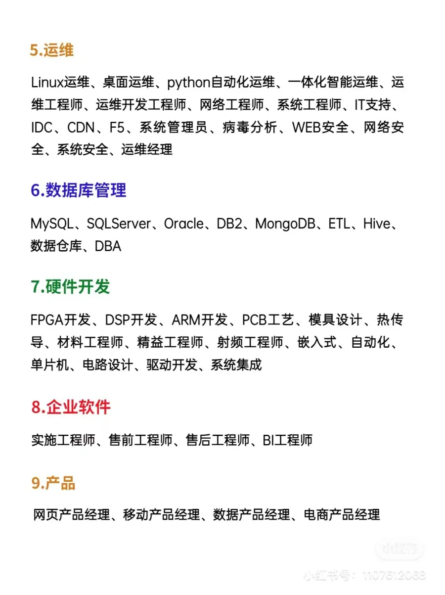 程序员岗位职责说明