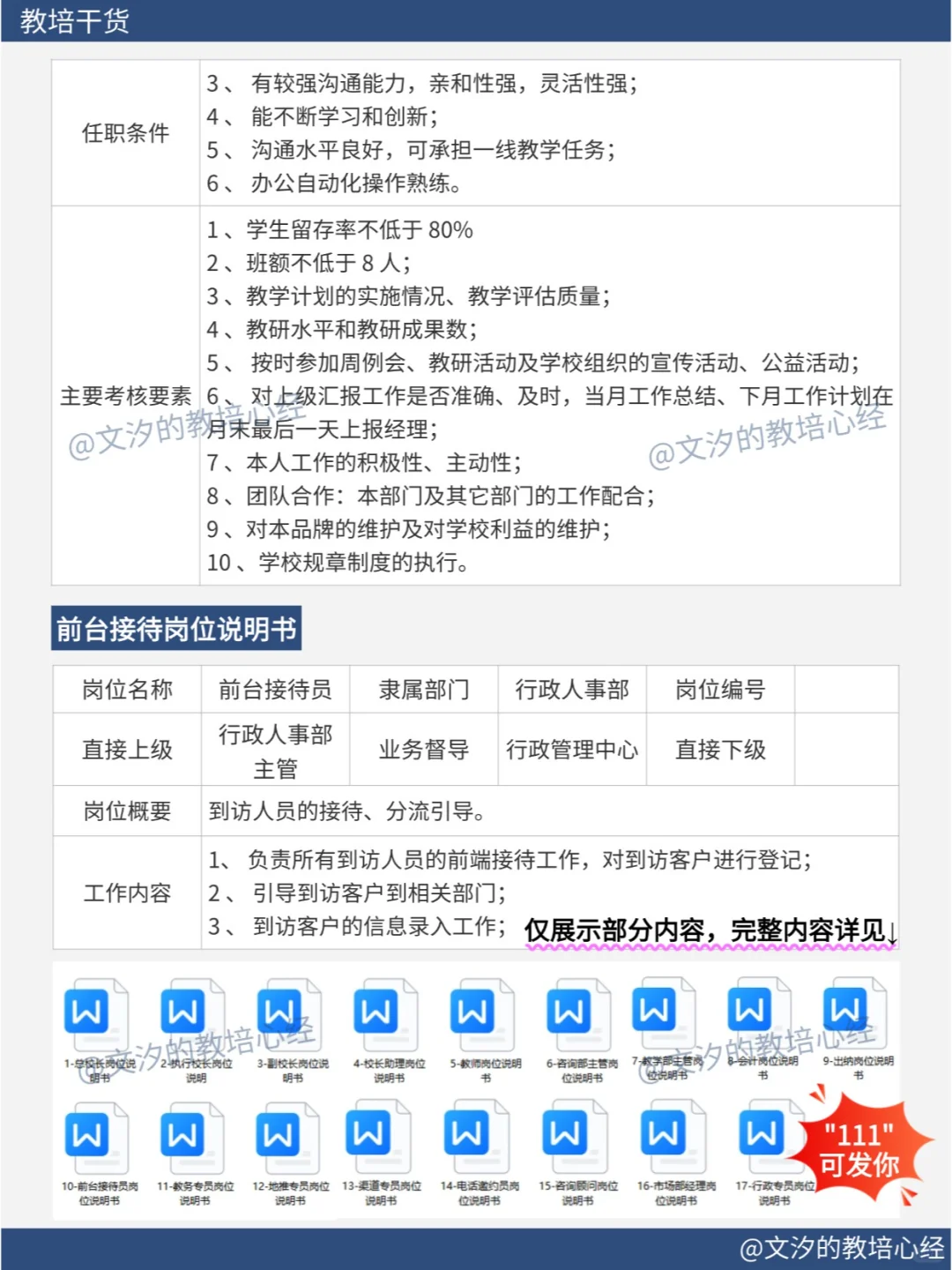 培训机构必备！17个职位岗位职责及工作流程