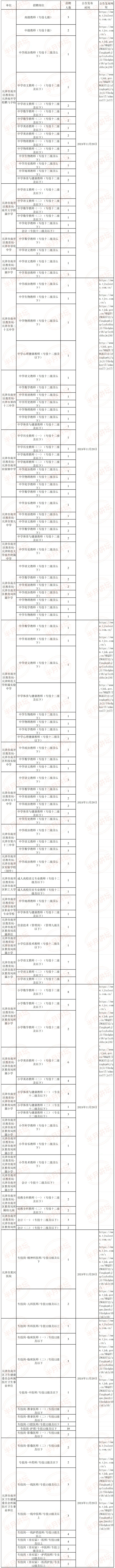 大家来猜猜看是不是联考😿