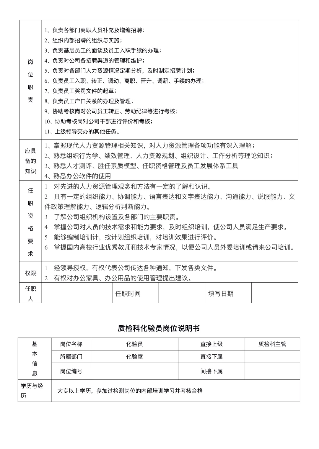 中小企业岗位职责说明书