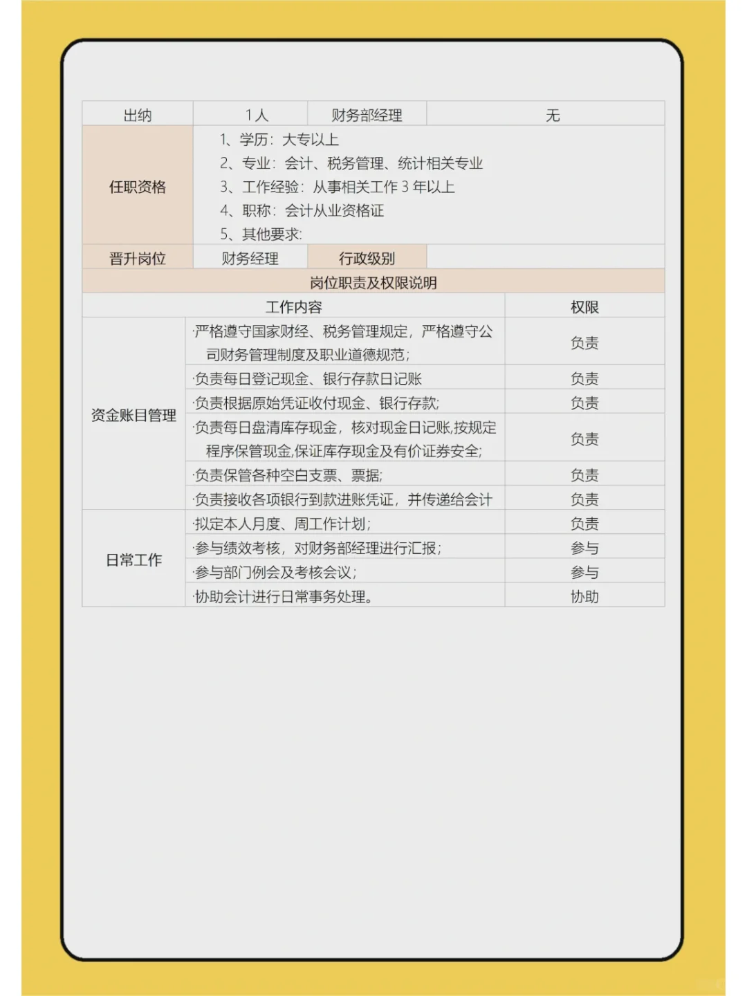 HRBP必备：财务部门架构及岗位说明