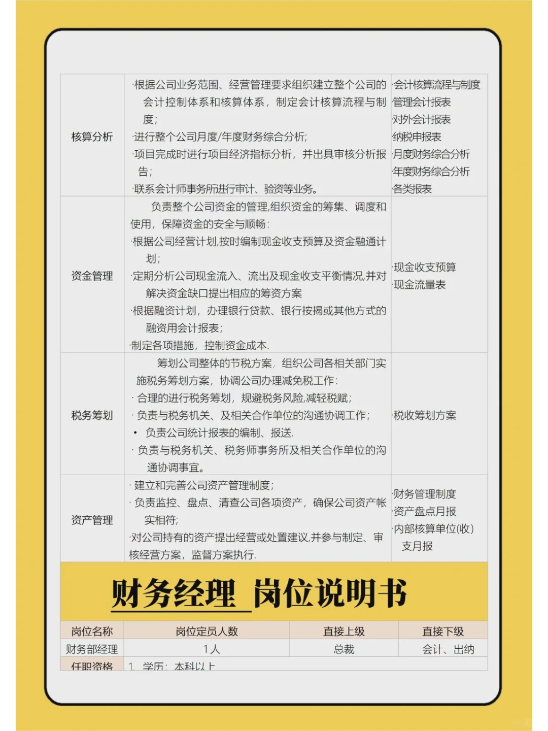 HRBP必备：财务部门架构及岗位说明