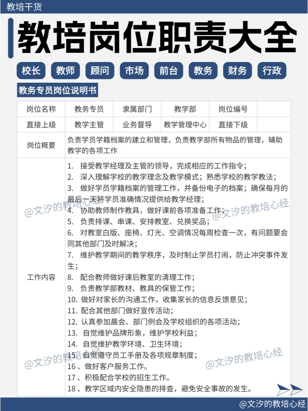 培训机构必备！17个职位岗位职责及工作流程