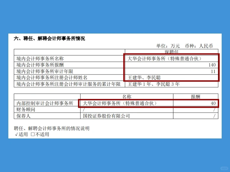 某A股上市公司降价44%改聘政旦志远