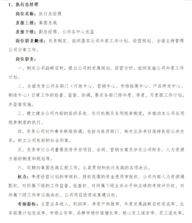 公司各岗位职责说明大全！