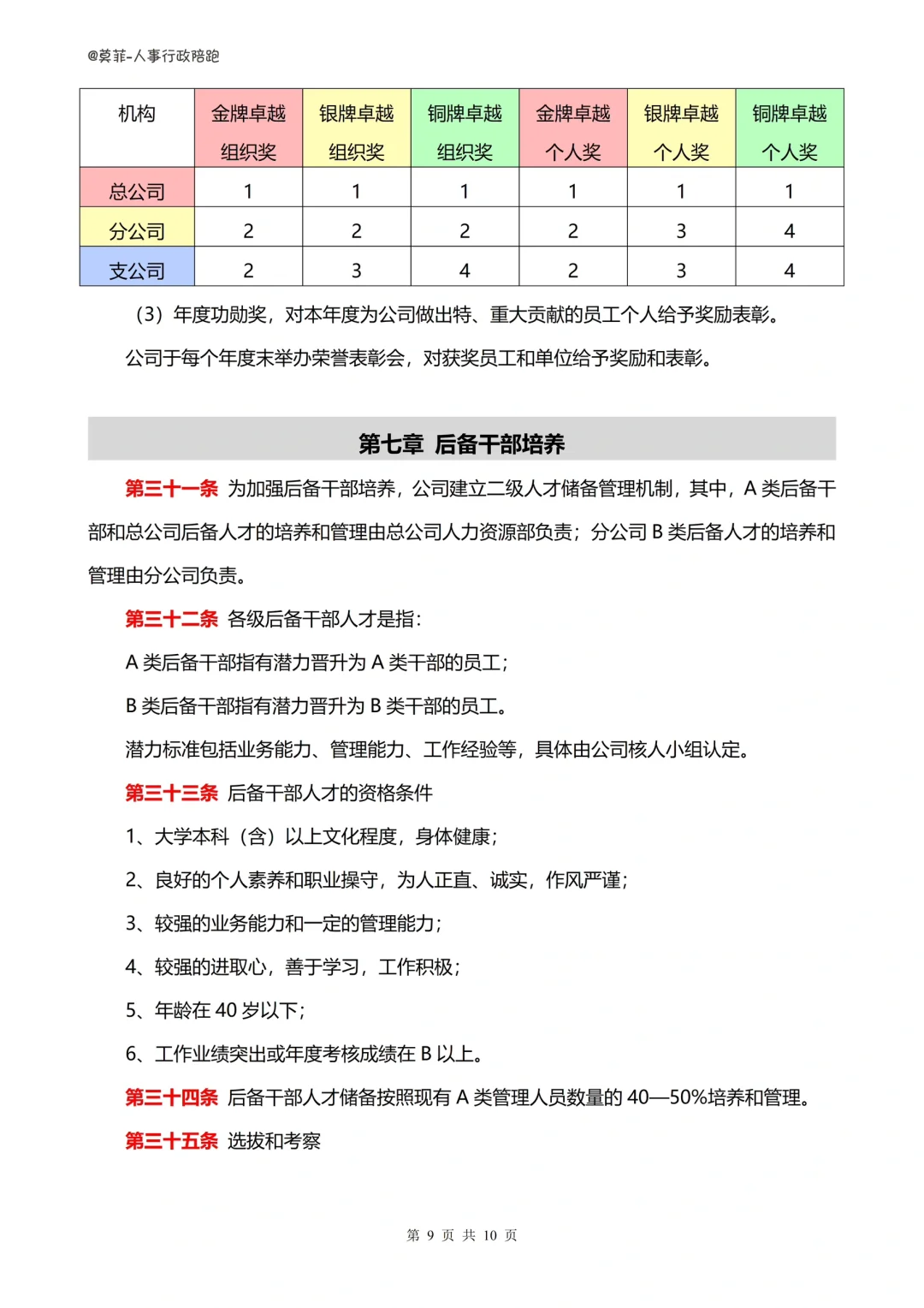 🙊HR在工位原地重生！《公司职级管理制度》