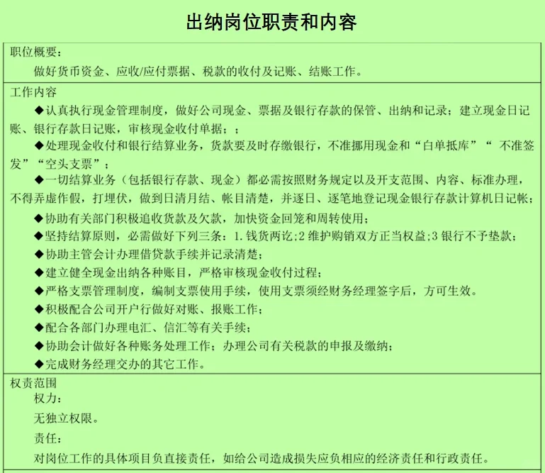 应届生了解：常见岗位的职责和内容