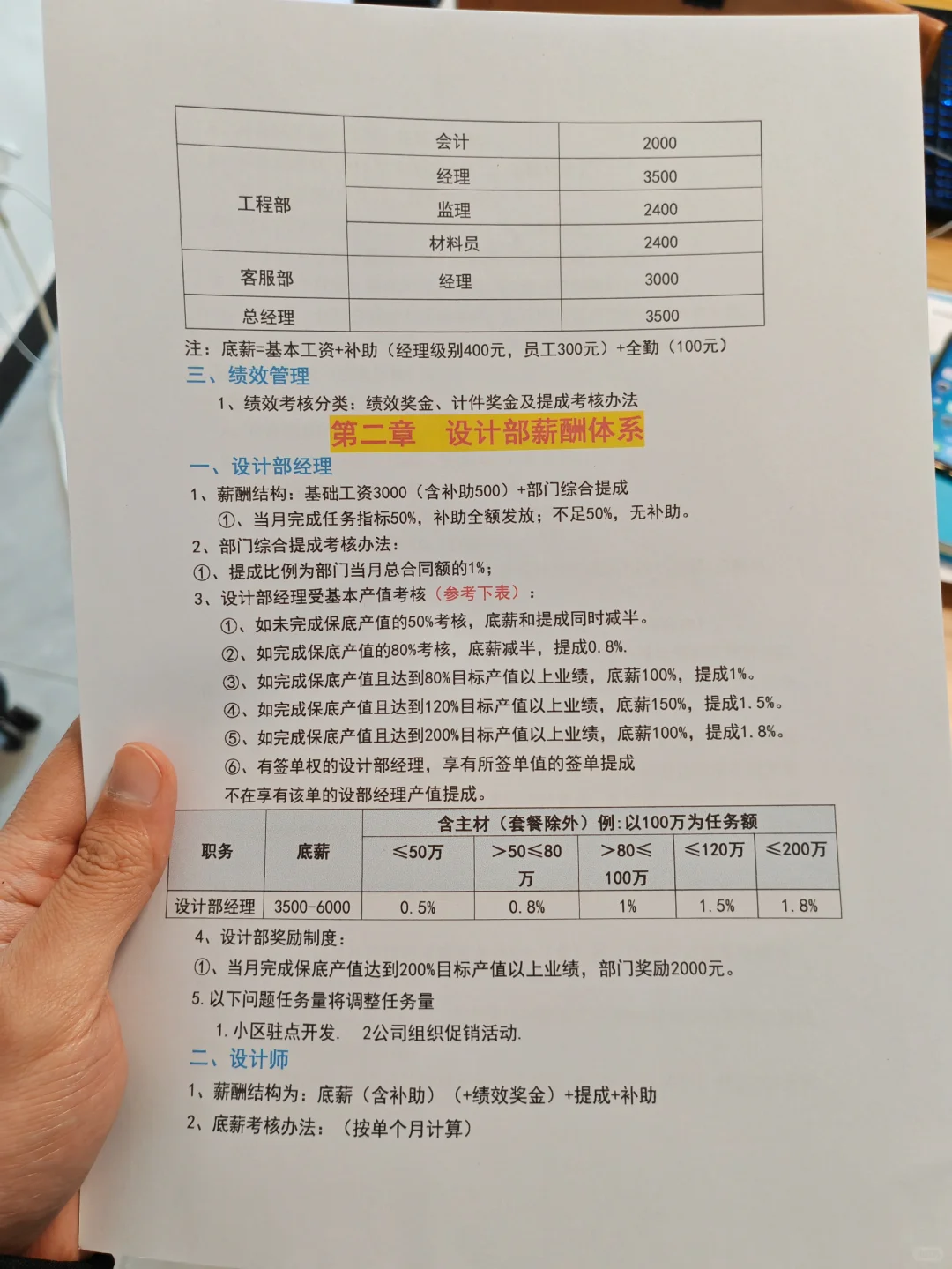 装饰公司薪酬绩效管理制度（电子版）