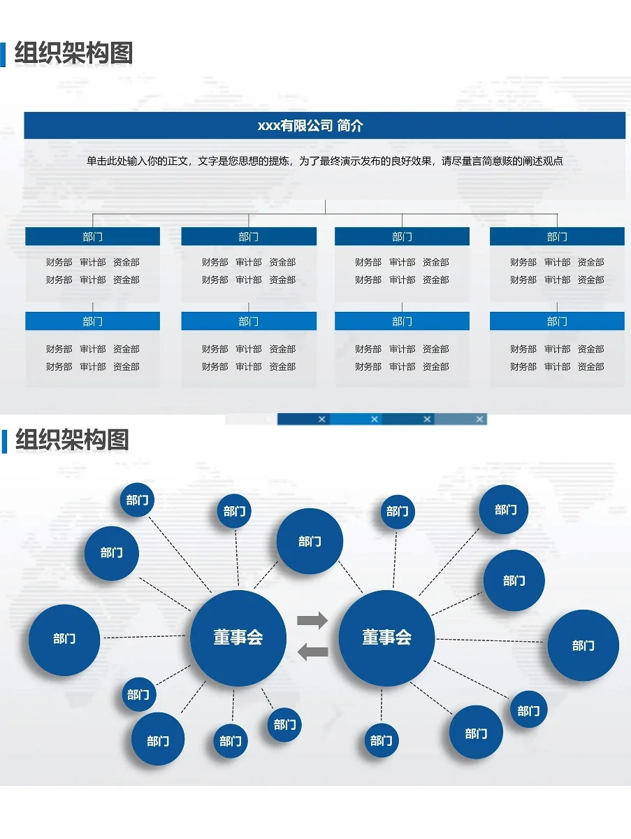 高颜值组织架构图（全图）🔥可编辑