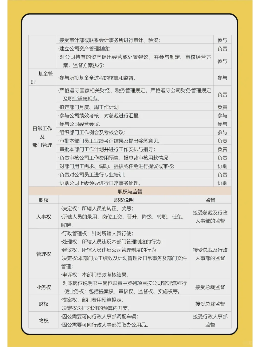 HRBP必备：财务部门架构及岗位说明