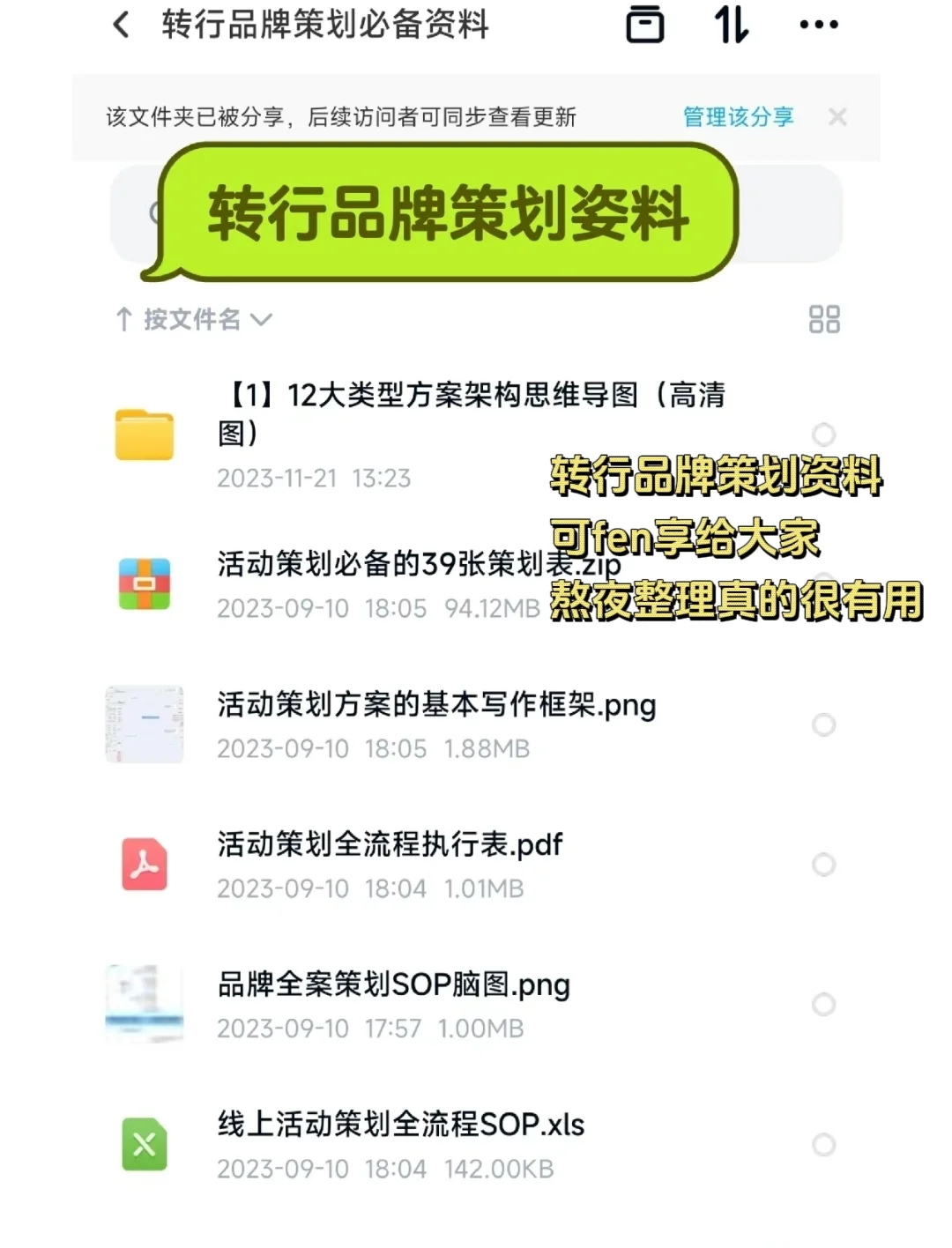 大家都在问品牌部都有哪些工作？1分钟搞懂