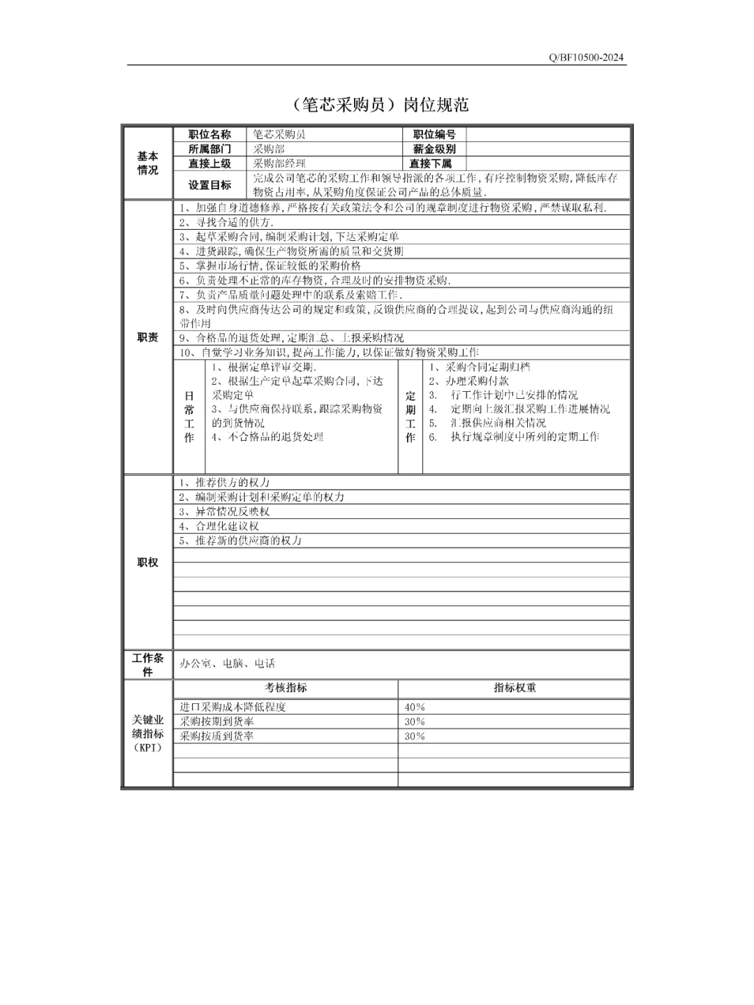 【精品】某公司采购部岗位职责