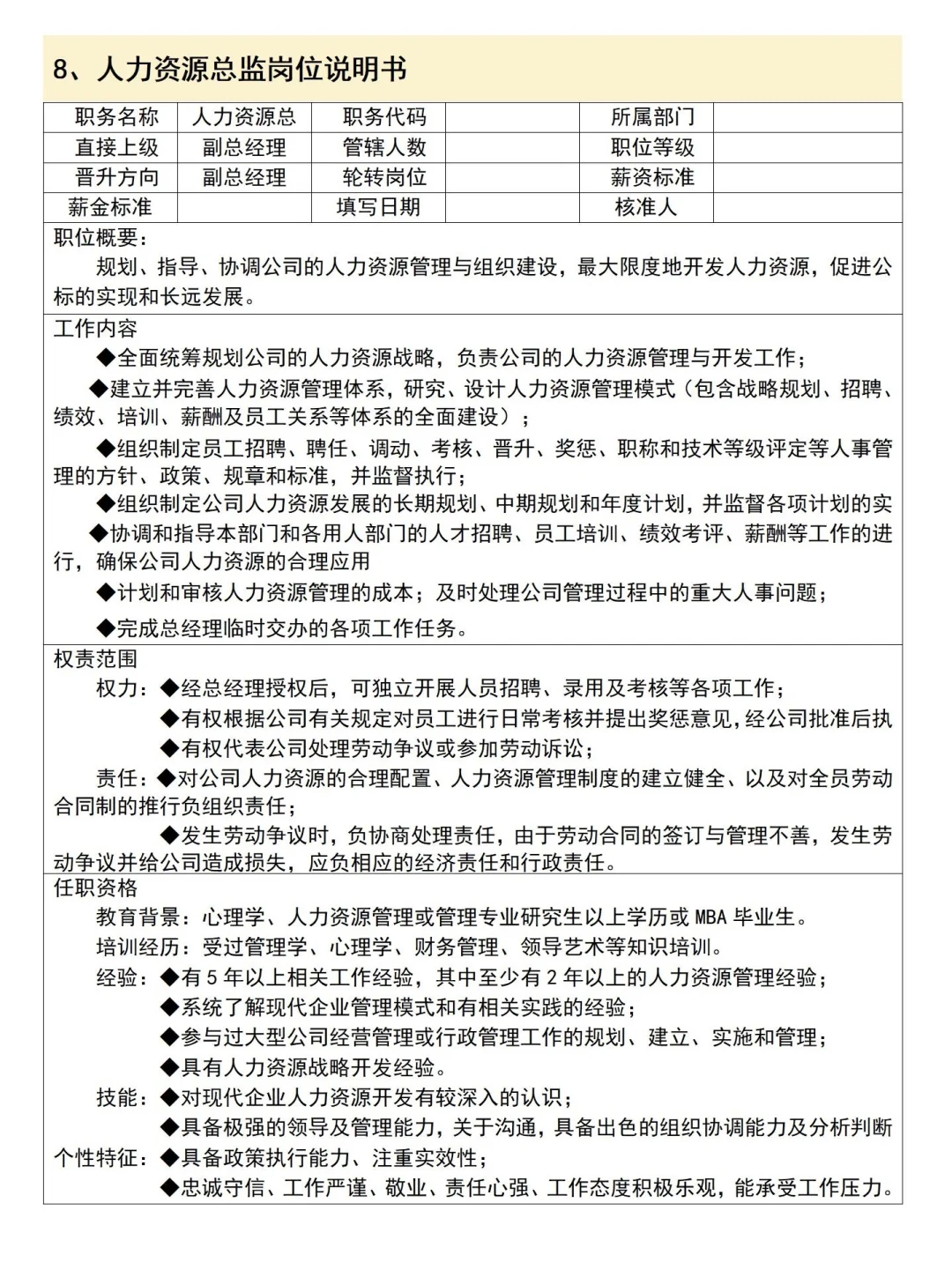人事总监 耗时7天 整理出来的岗位说明书