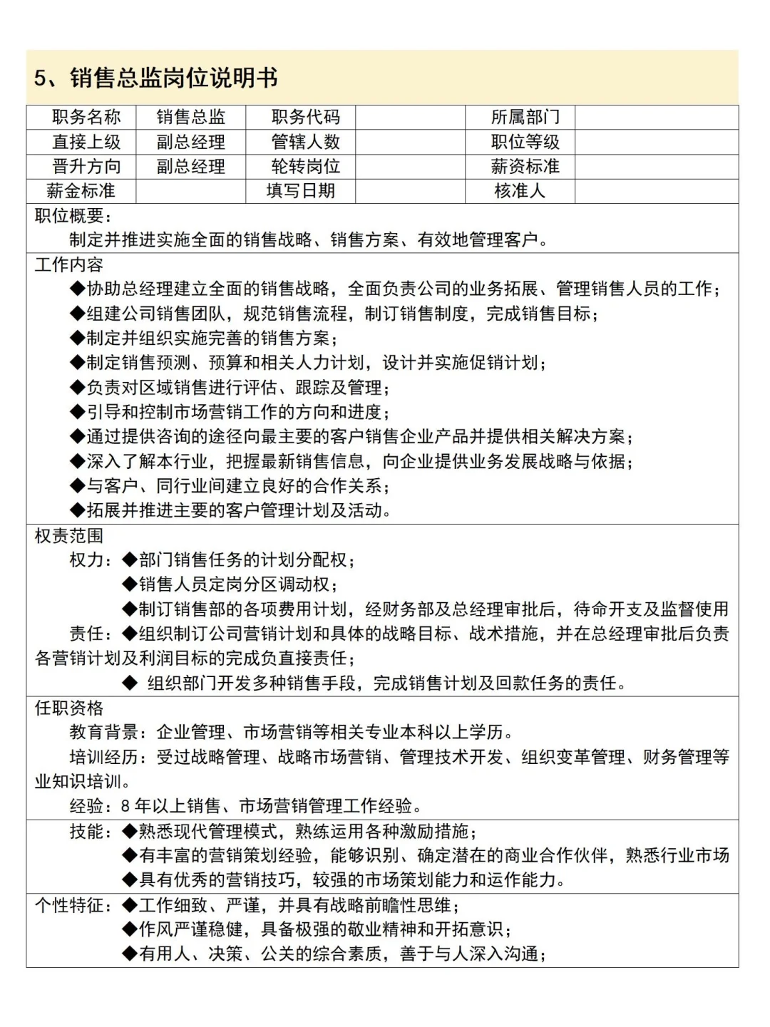 人事总监 耗时7天 整理出来的岗位说明书