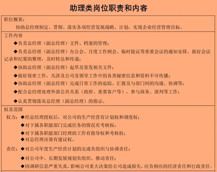 应届生了解：常见岗位的职责和内容