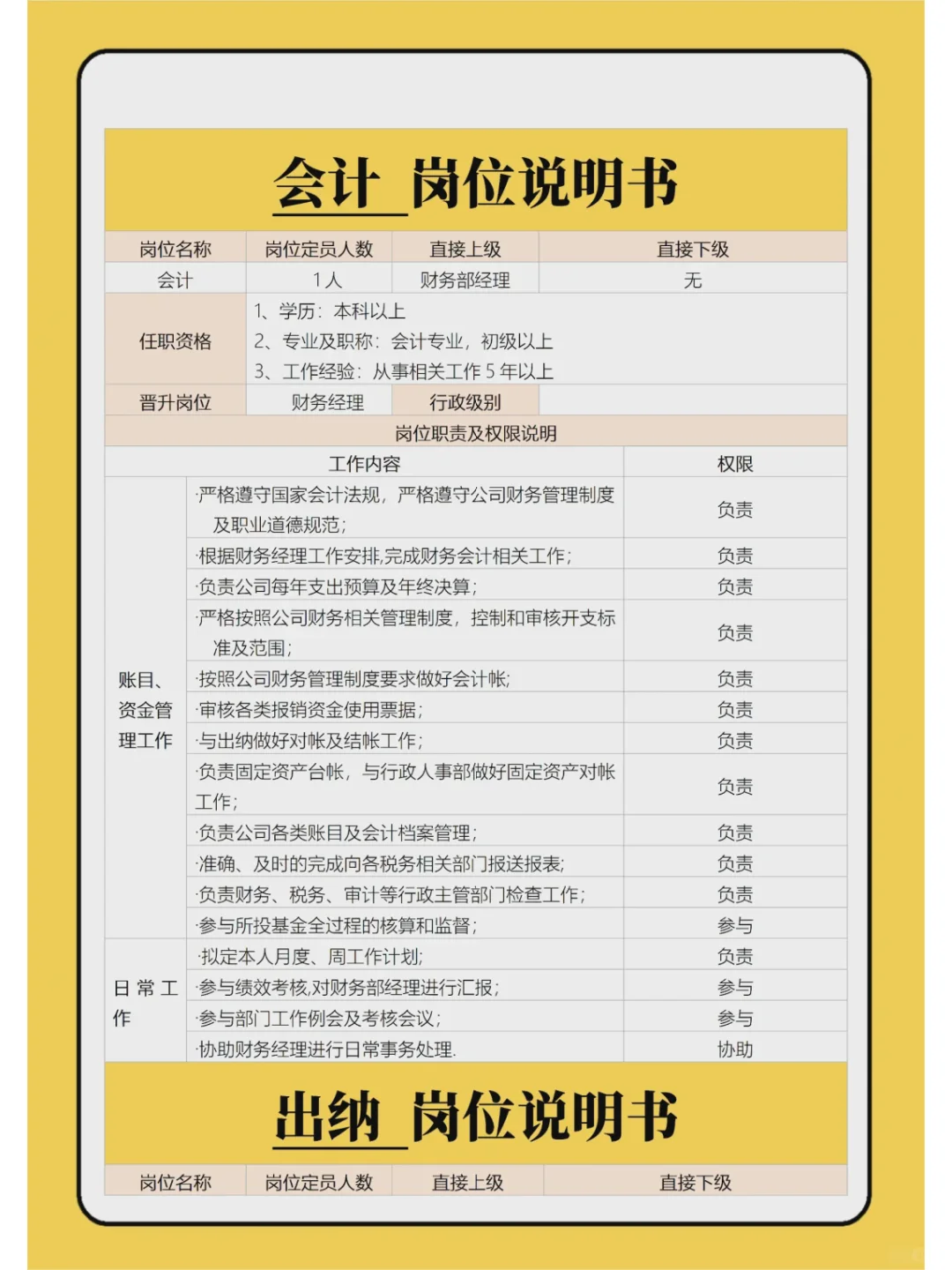 HRBP必备：财务部门架构及岗位说明