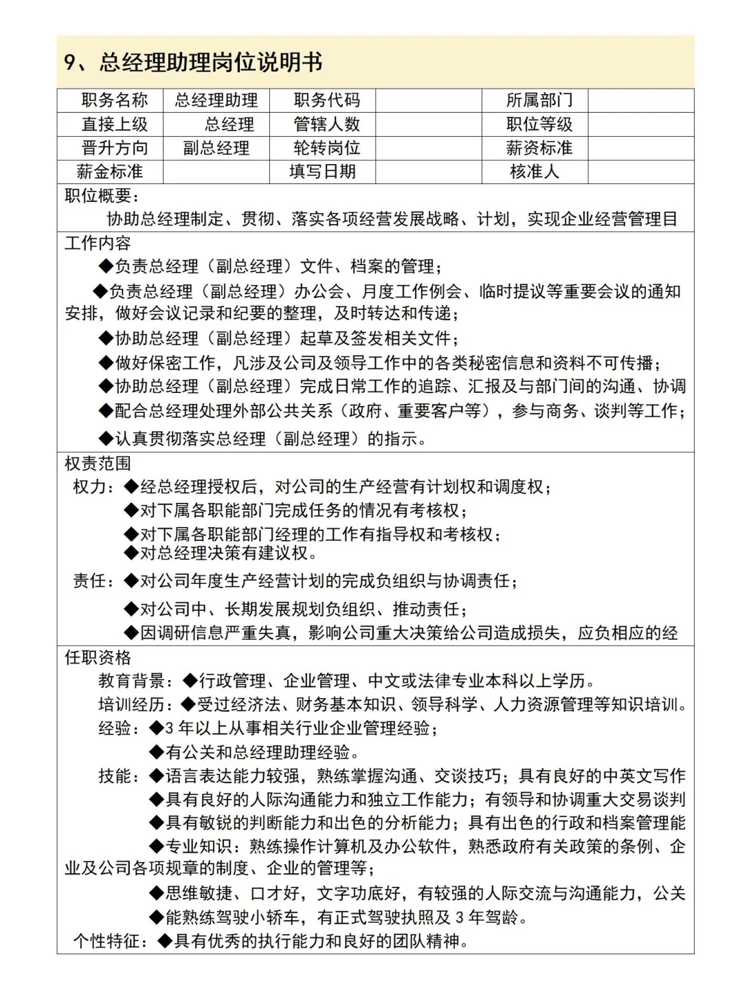 人事总监 耗时7天 整理出来的岗位说明书