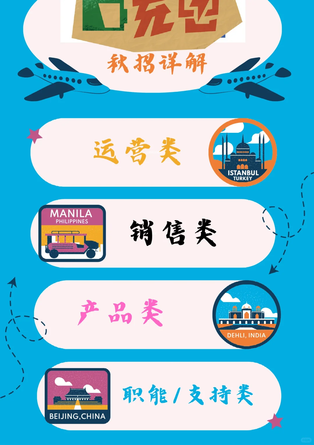 互联网大厂秋招不受专业限制的4个岗位！