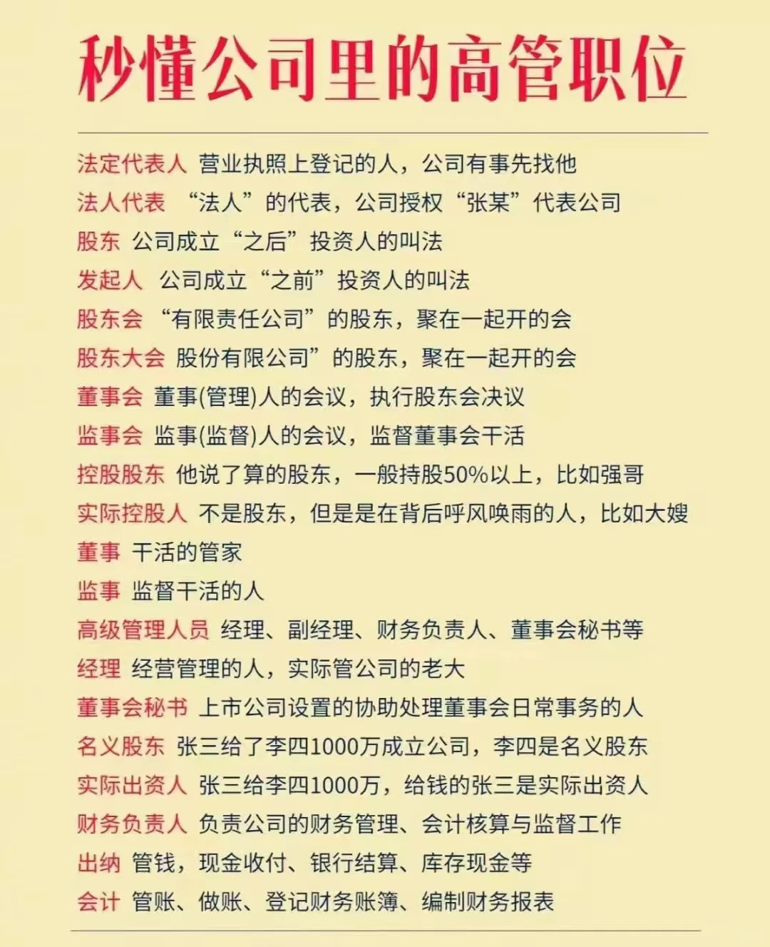 公司的那些职位你了解多少？