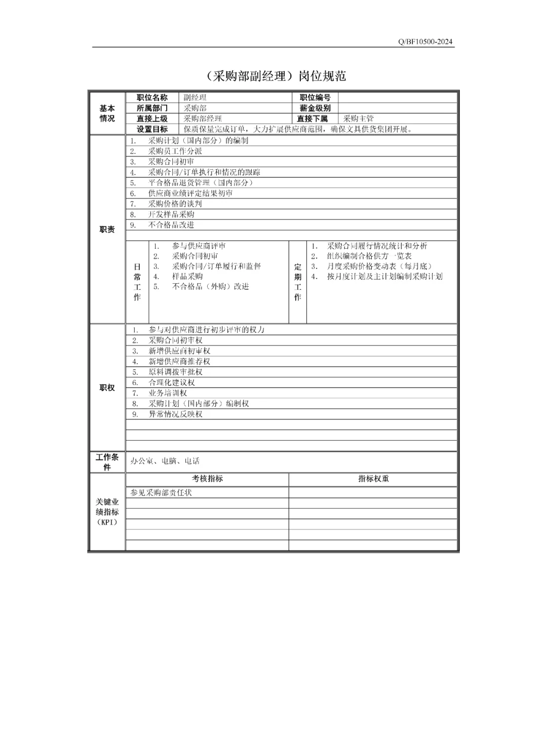 【精品】某公司采购部岗位职责